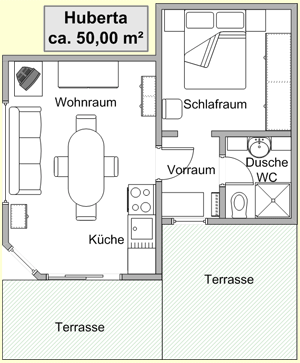 Ferienwohnung Huberta im Haus Elfriede in Kärnten